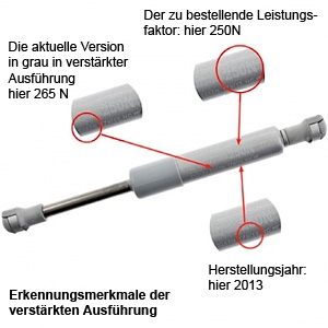 2x Gasdruckfeder Gasdruckdämpfer Kesseböhmer Ersatz LIFTOMAT Metall-NV  100N-500N